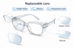 protective safety eyewear frame with replaceable lenses supporting single vision, bifocal, and progressive options